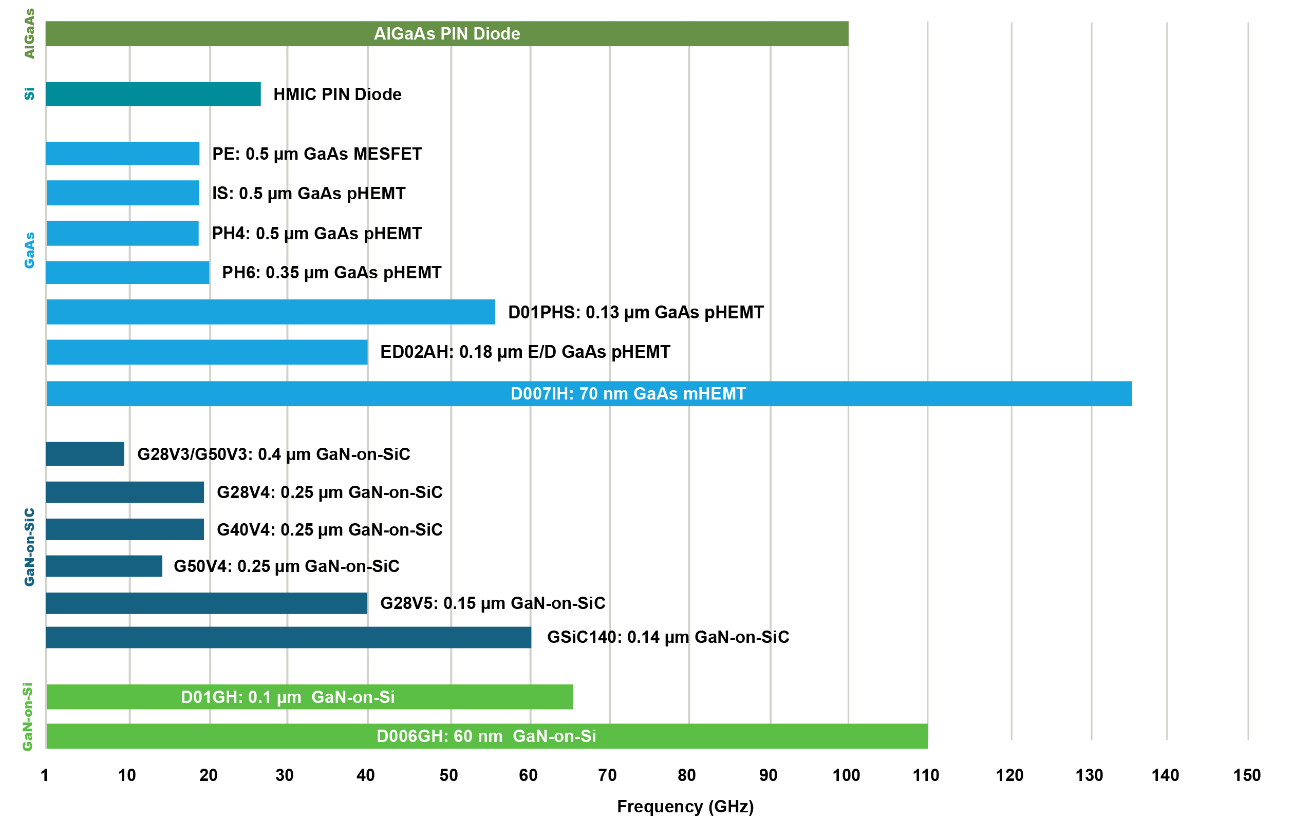 Advanced Process graphic_2and1_062724.jpg (Advanced Process graphic_2and1_062724)